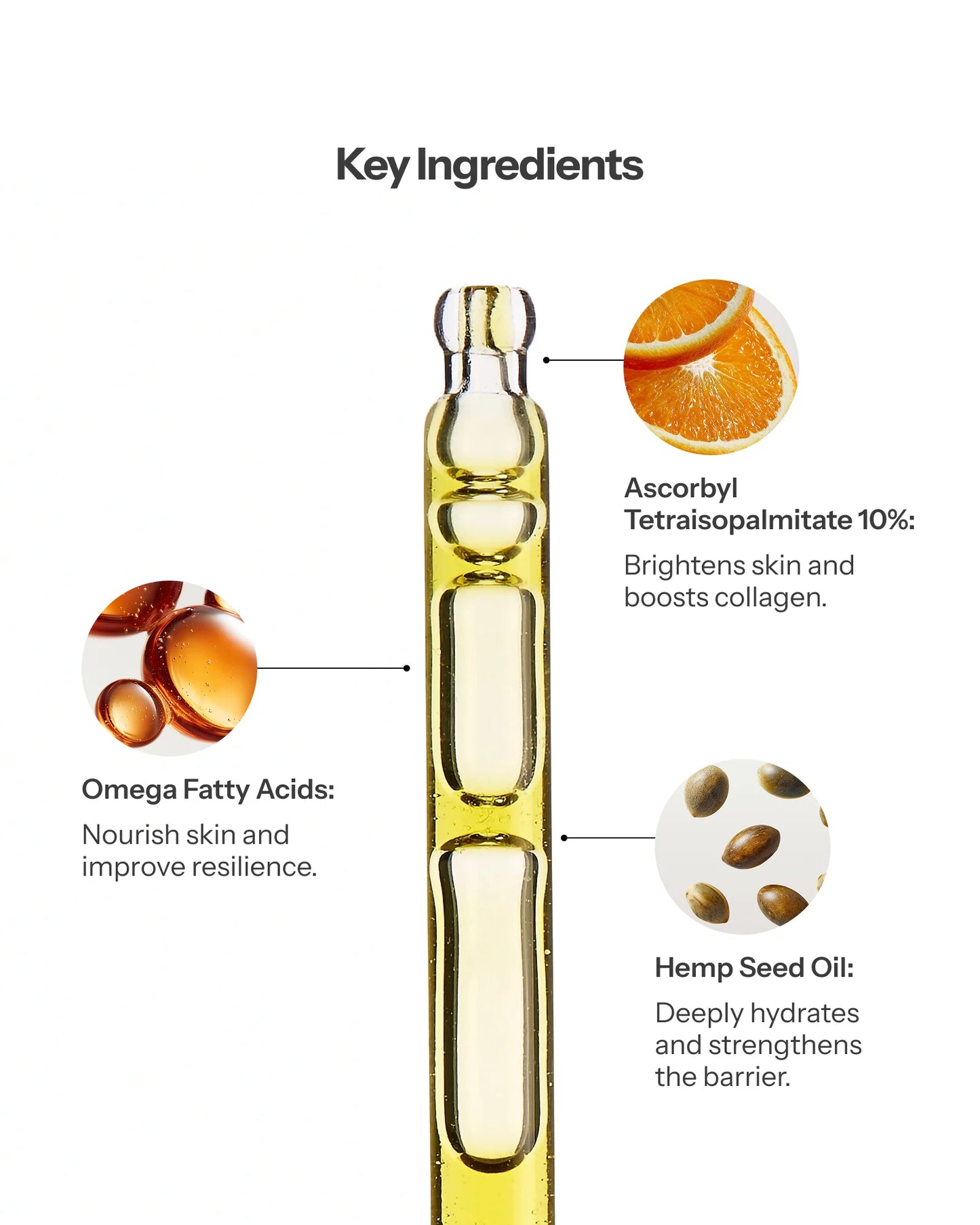 Vitamin C & Hemp Seed Oil