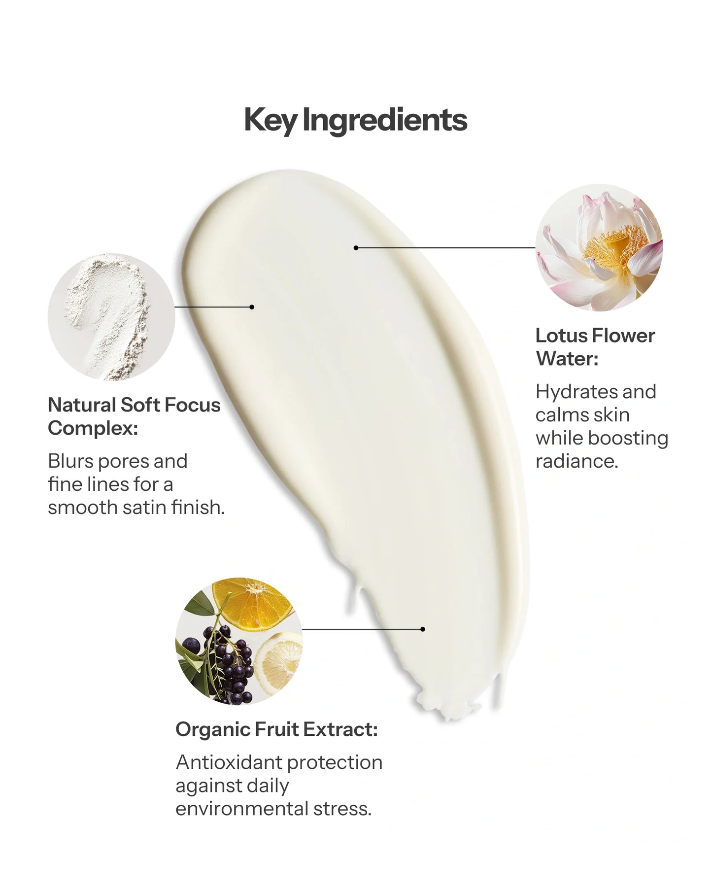1SKIN Lotus Primer