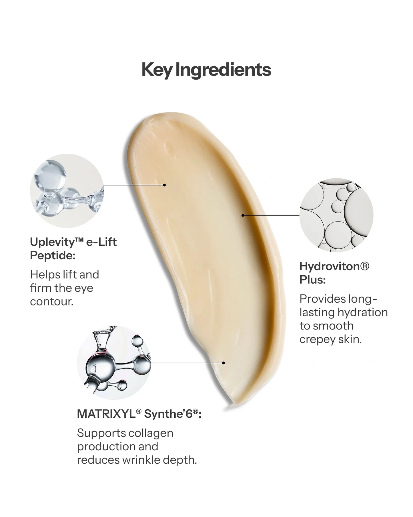 Cell-to Cell Eye Cream