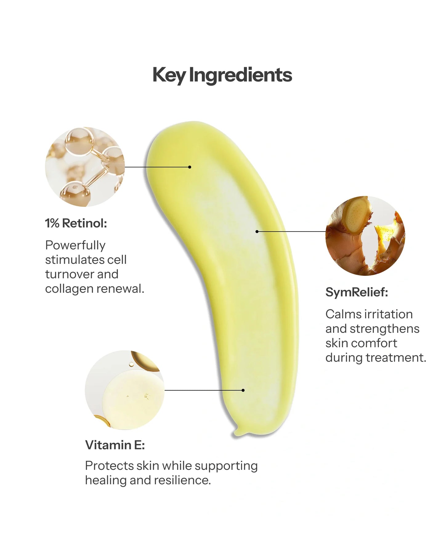 Retinol Concentrate